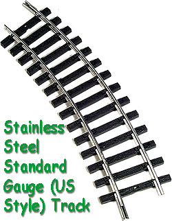 ECR UK G Scale 45mm Gauge Plastic Railway Track For Garden Model Trains